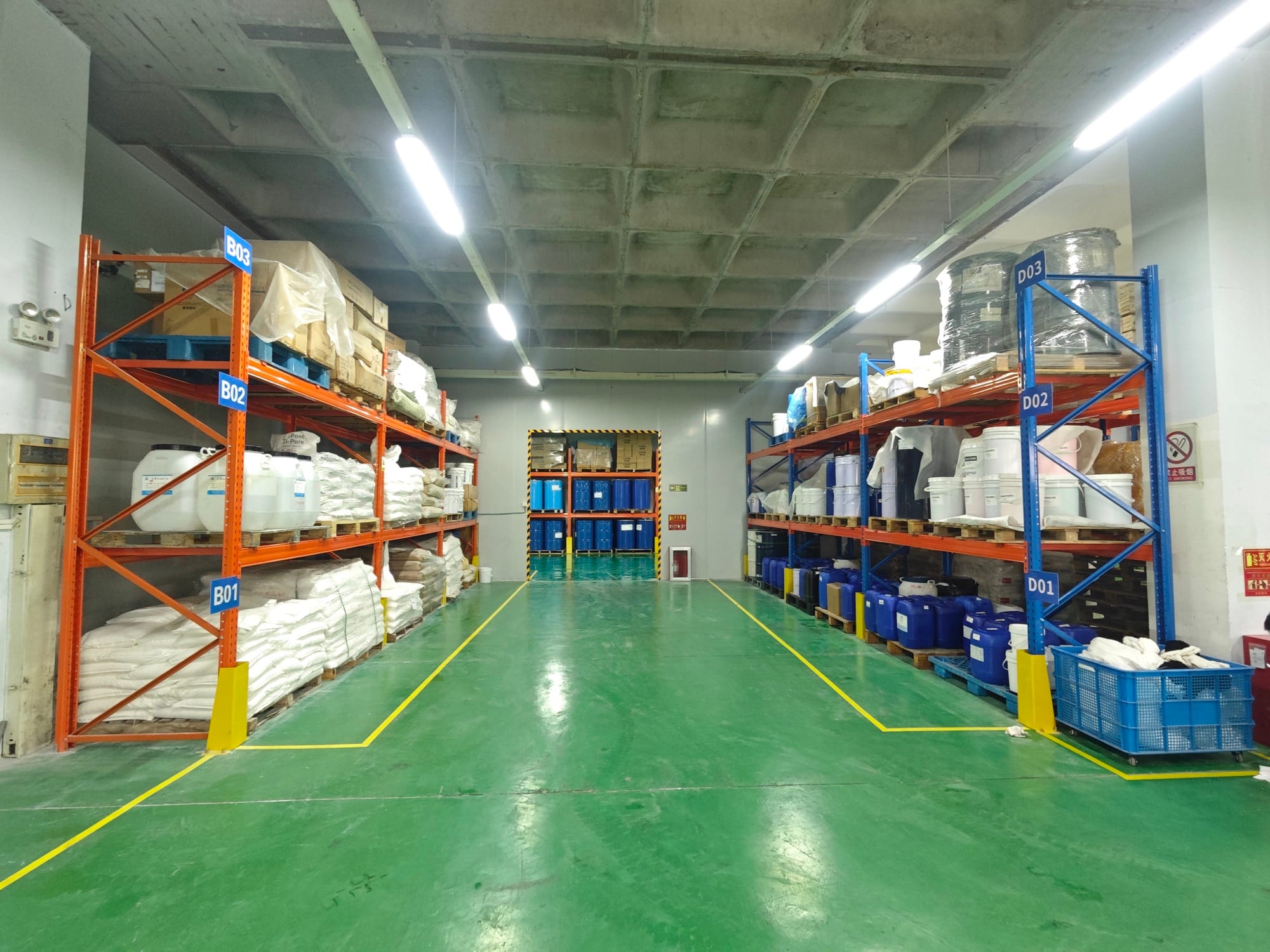 Raw-material control